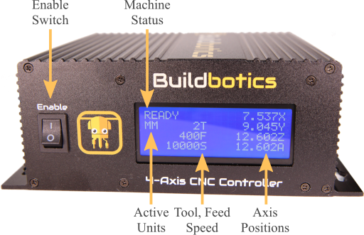 A diagram of the Buildbotics CNC controller frontpanel