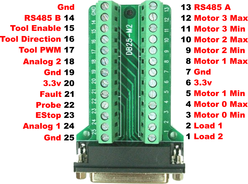 Buildbotics 25 pin i o breakout