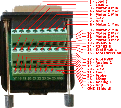 DB25 I/O Breakout Box