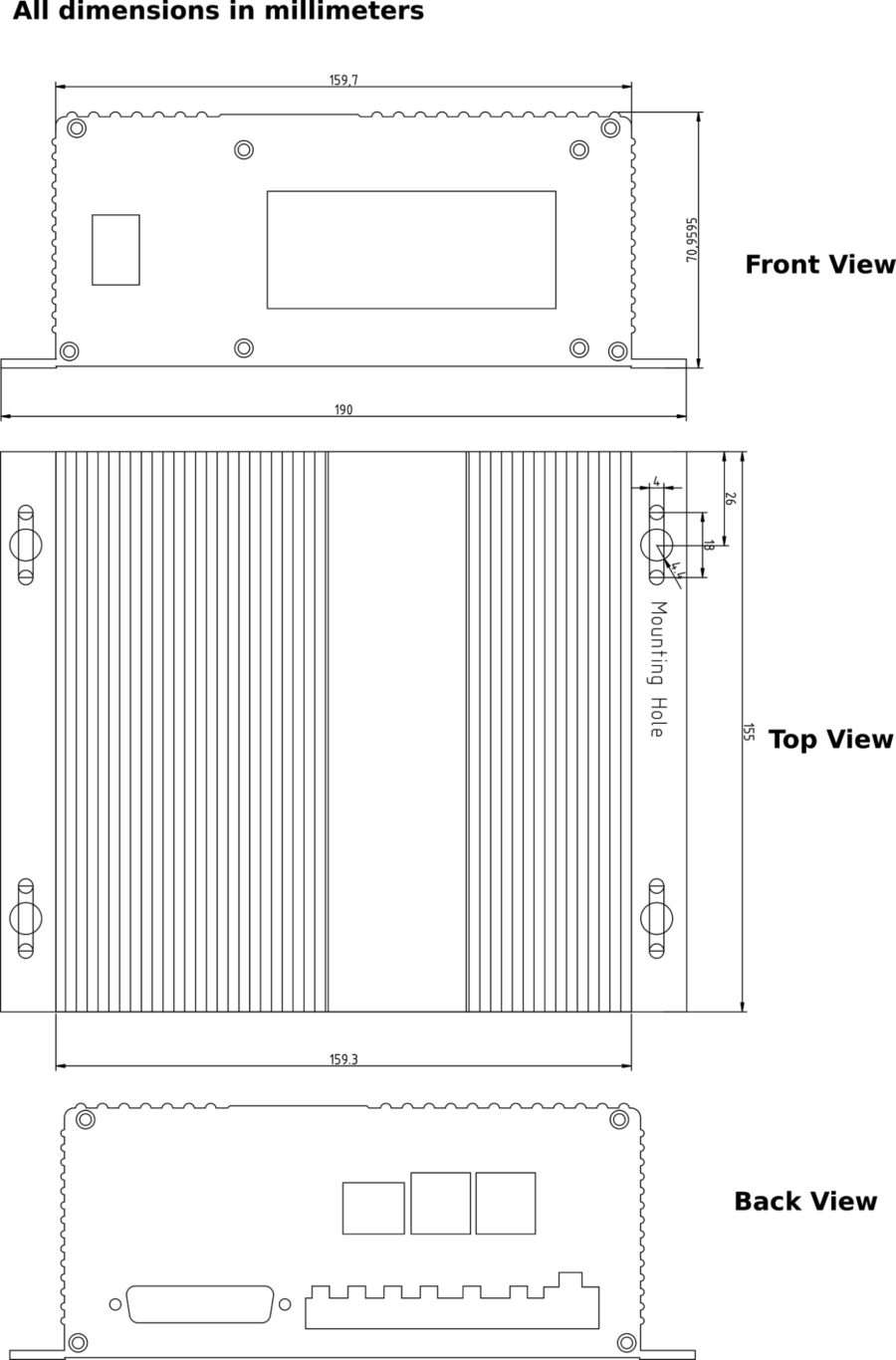 Buildbotics Enclosure Dimensions