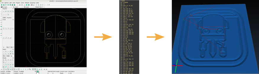 Convert DXF files to GCode