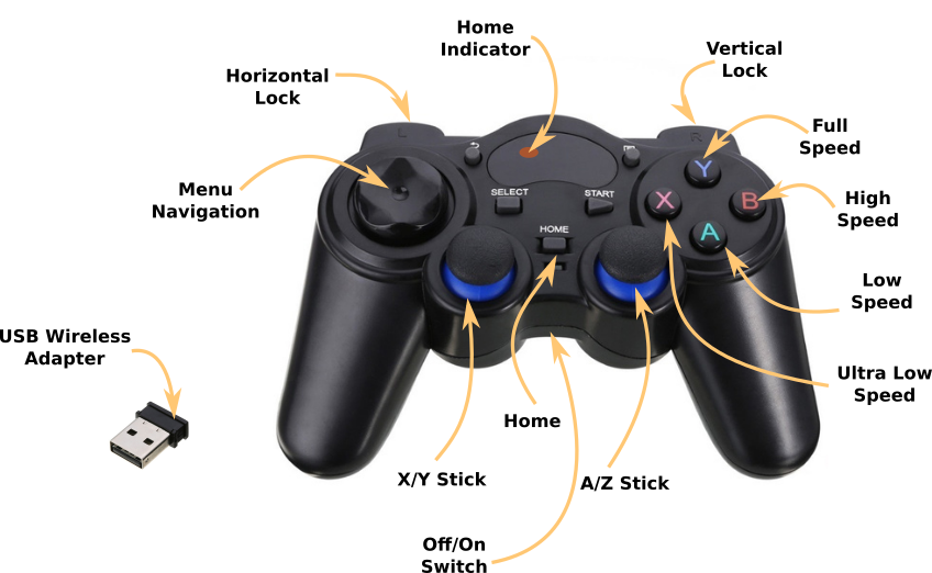 Wireless USB Gamepad Button Diagram