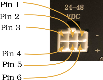24 to 48 VDC Connector pinout