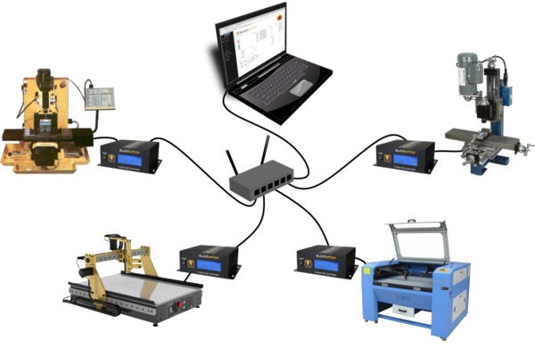 Many Buildbotics CNC devices connected by a network